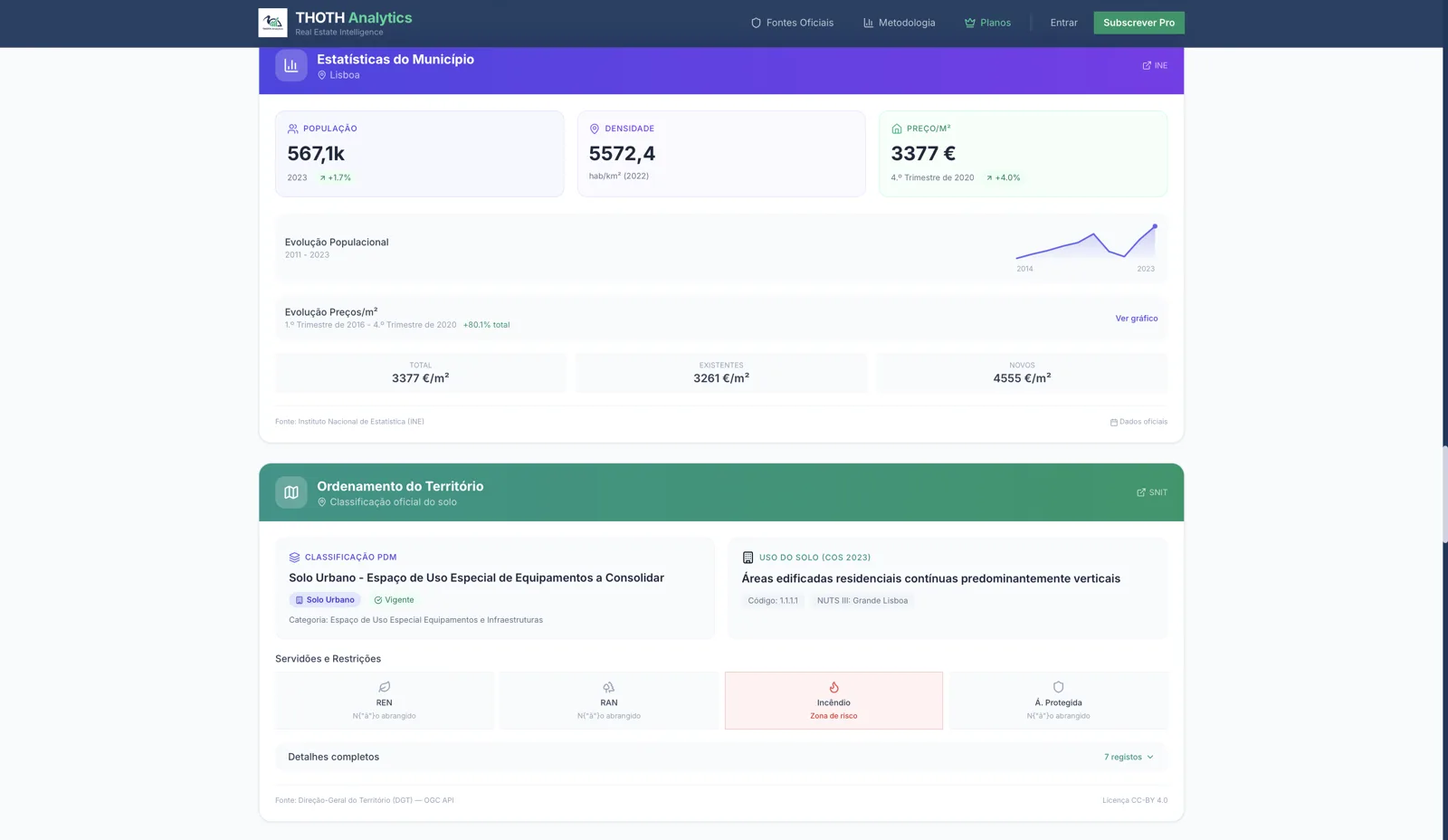 THOTH ANALYTICS screenshot 5