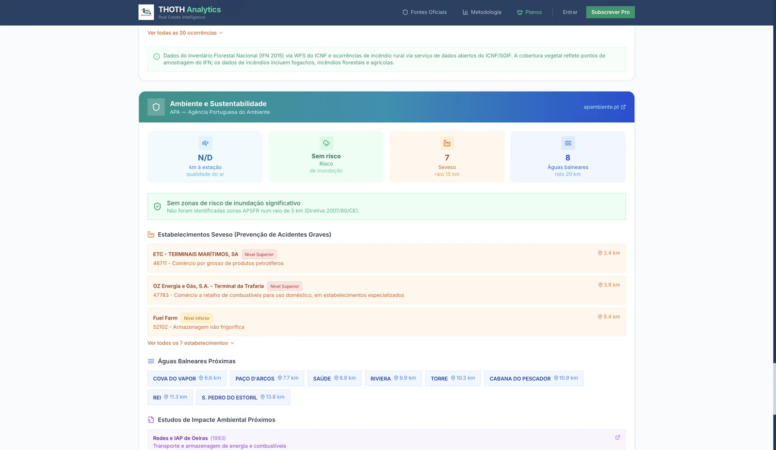 THOTH ANALYTICS screenshot 6